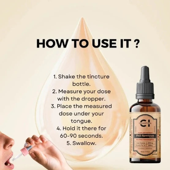a bottle of full-spectrum cbd tincture, user instructions listed in a oil drop graphic.
