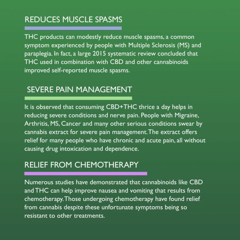 qurist-cbd-plus-thc-oil-medium-strength-benefits-listed-at-cbd-shop-of-india