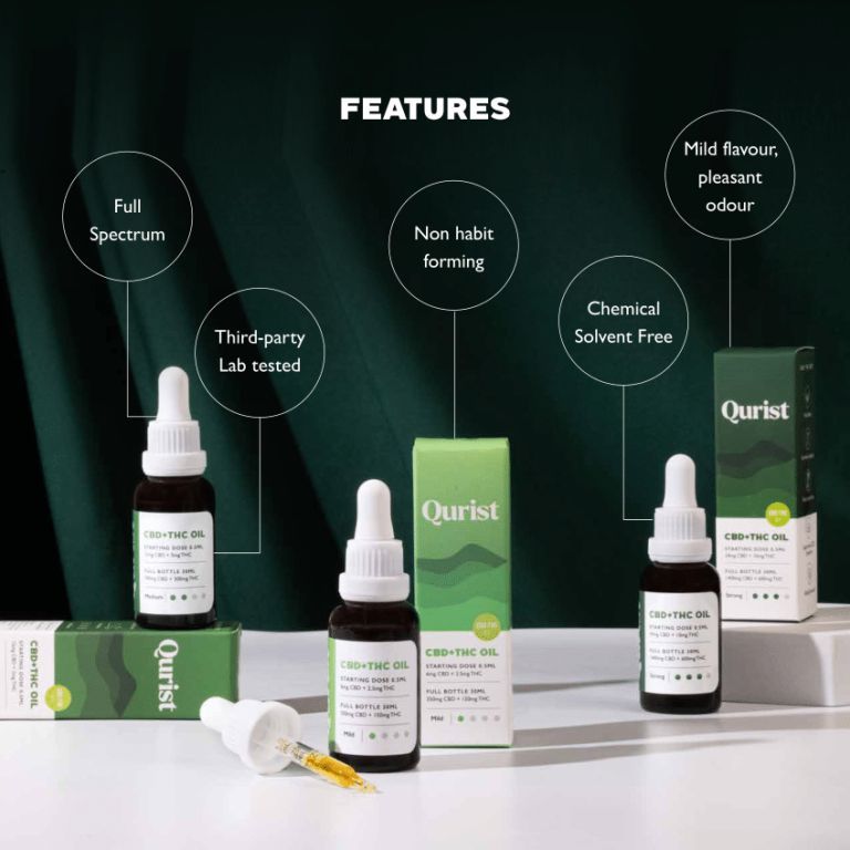 qurist-cbd-plus-thc-oil-medium-strength-benefits-listed-at-cbd-shop-of-india