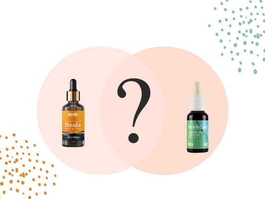 Two bottles labeled "Heal+" and "MediCann" with a question mark between them on a peach background.