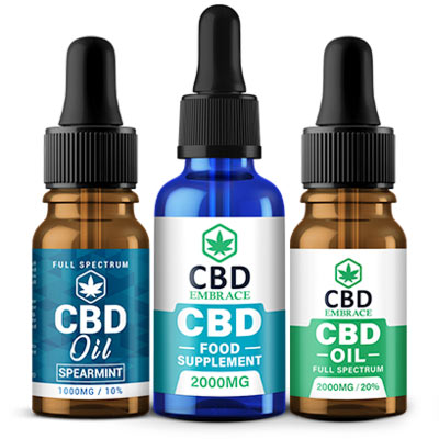 Top selling products