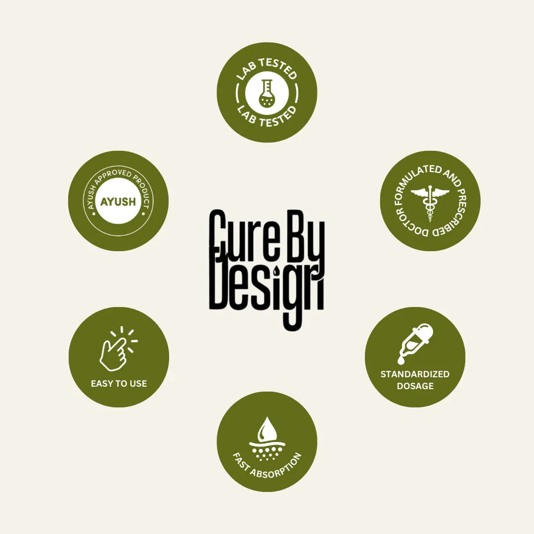 Cure By Design logo with various green icons on a white background