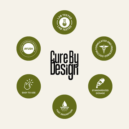 Cure By Design logo with various green icons on a white background