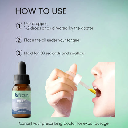 Instructions on how to use a CBD Oil dropper with a bottle labeled DivSoma Upana CBD Oil.