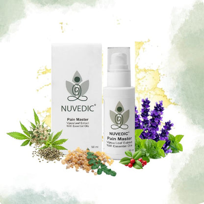 NUVEDIC Pain Master cbd oil product bottle with herbal and plant elements.
