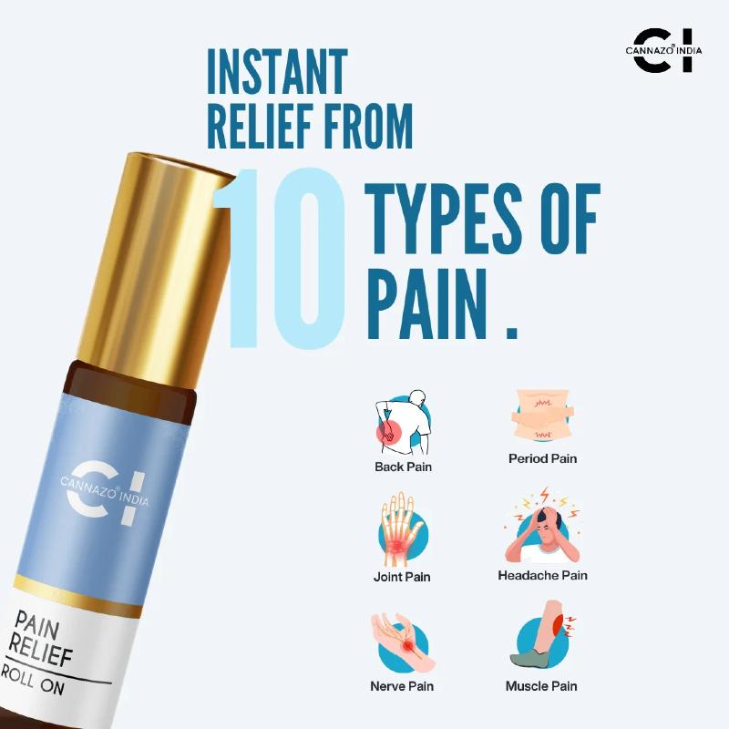 Pain relief CBD roll on with illustrations of pain types on a white background
