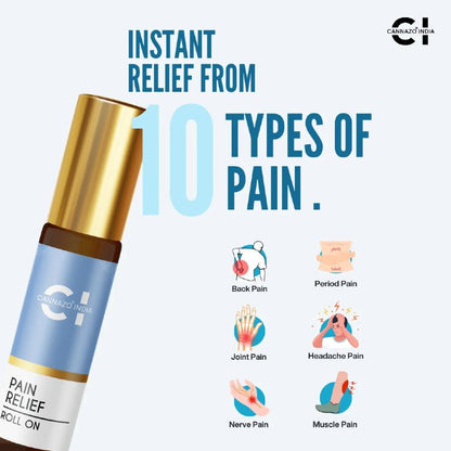Pain relief CBD roll on with illustrations of pain types on a white background