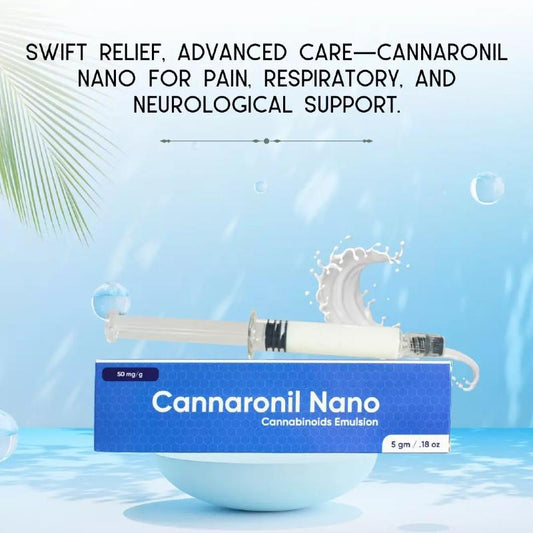 Cannaronil Nano packaging with syringe on a blue background