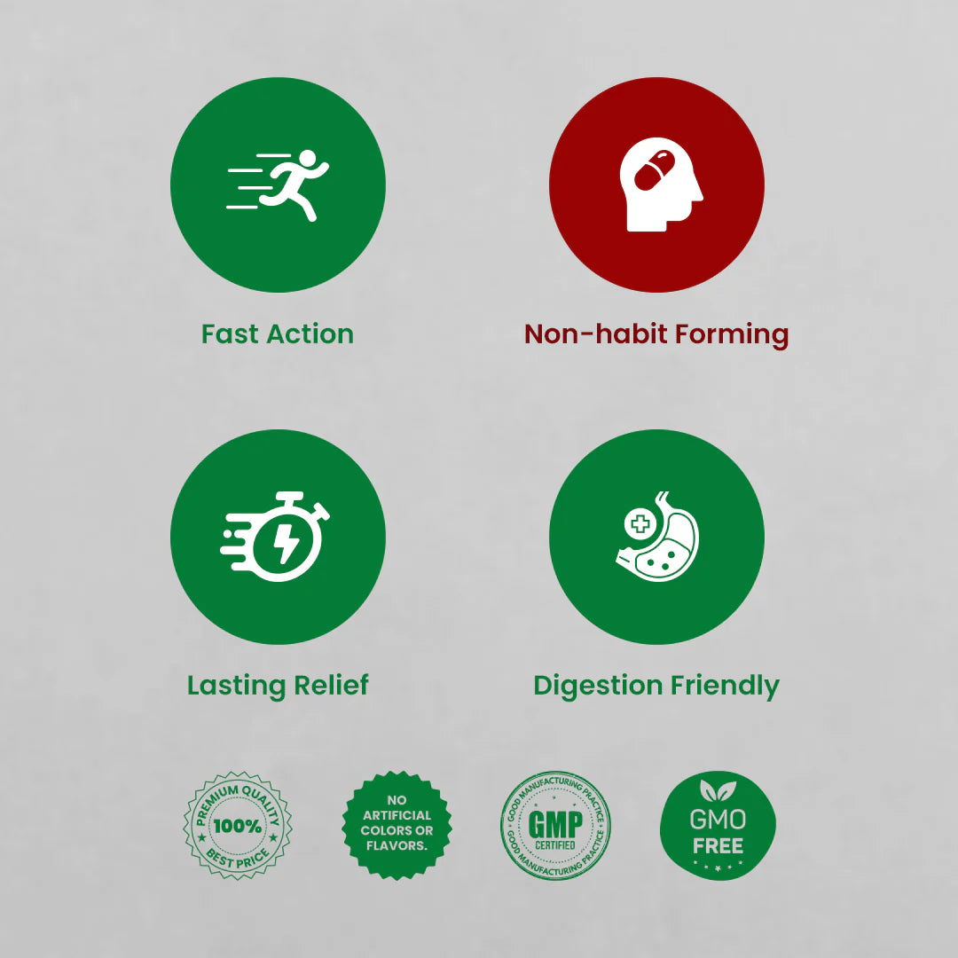 Graphic icons highlighting the various benefits associated with MediCann cannabis leaf extract capsules.
