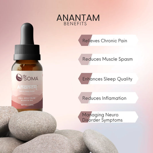 DivSoma Anantam CBD oil bottle with benefits listed on a gradient background