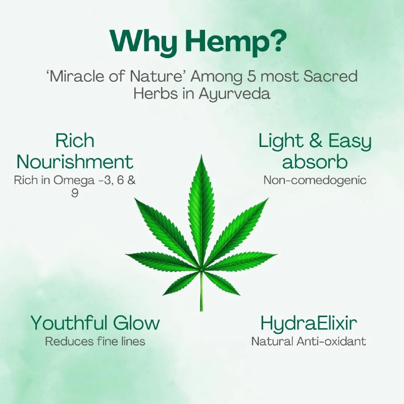 Promotional graphic about hemp with a green leaf and text on a light green background