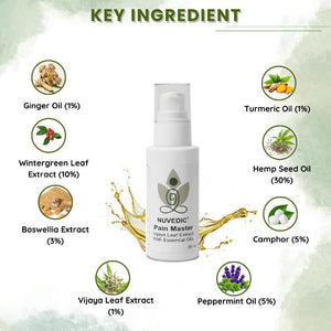 Nuvedic Pain Master CBD Oil product with key ingredients listed around it.

