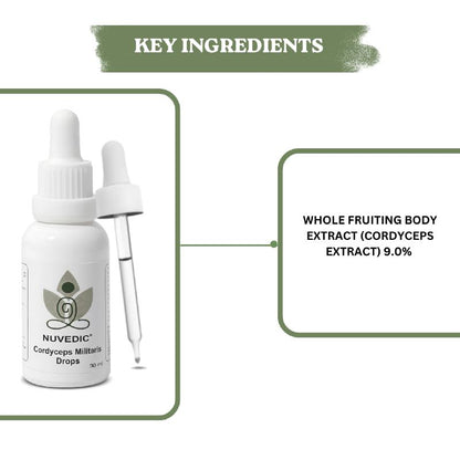 Product image of NUVEDIC Cordyceps Militaris Drops and its key ingredient details.
