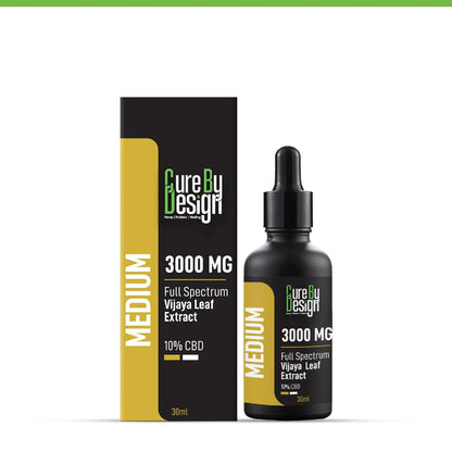 Medium Strength CBD product packaging with 'Cure By Design' branding on a white background