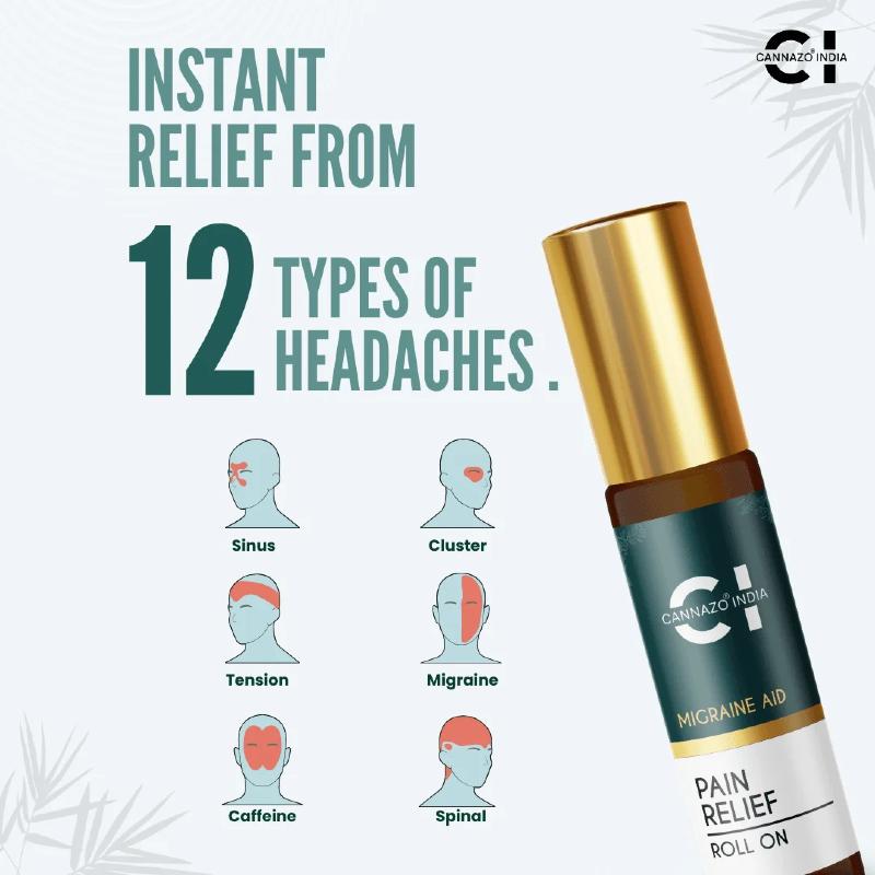 Cannazo India Migraine Aid Pain Relief CBD Roll On with text on instant relief from headaches.