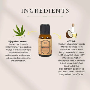 CI’s Full Spectrum Tincture