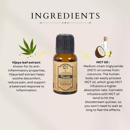 Image of a hemp leaf, a bottle of cannazo cbd oil, and a coconut with oil, labeled with benefits of Vijaya leaf extract and MCT oil.