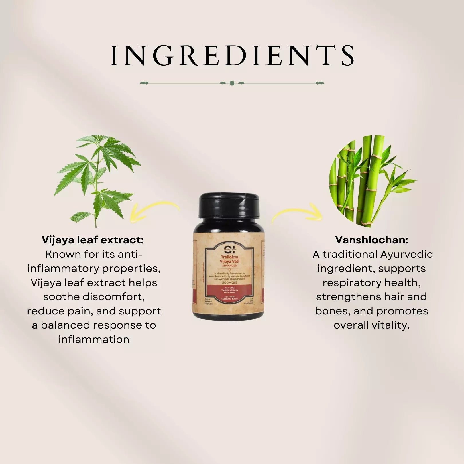 Graphic showing ingredients: Vijaya leaf extract and Vanshlochan with respective health benefits, plus a supplement bottle.