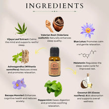 Load image into Gallery viewer, Cannazo brian easer Infographic with natural ingredients including plants and oils, like valerian and ashwagandha, highlighting their health benefits.&quot;
