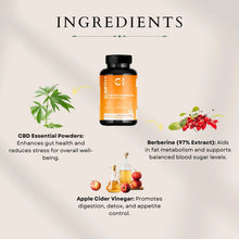 Load image into Gallery viewer, Dietary supplement bottle labeled &quot;SLIMFIT++ Metabolism Booster&quot; with illustrations of cannabis plant, berberine berries, and apple cider vinegar around it.
