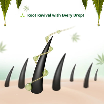 Illustration of hair roots with green droplets and leaves, promoting hair revival.