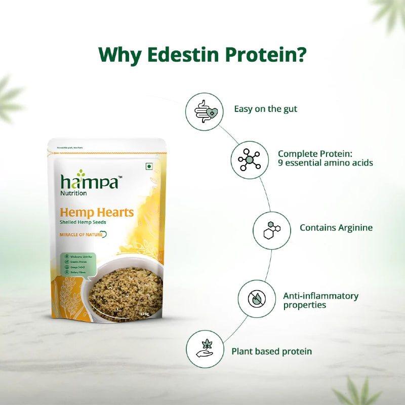 Hampa Nutrition Hemp Hearts package with benefits listed on a light green background