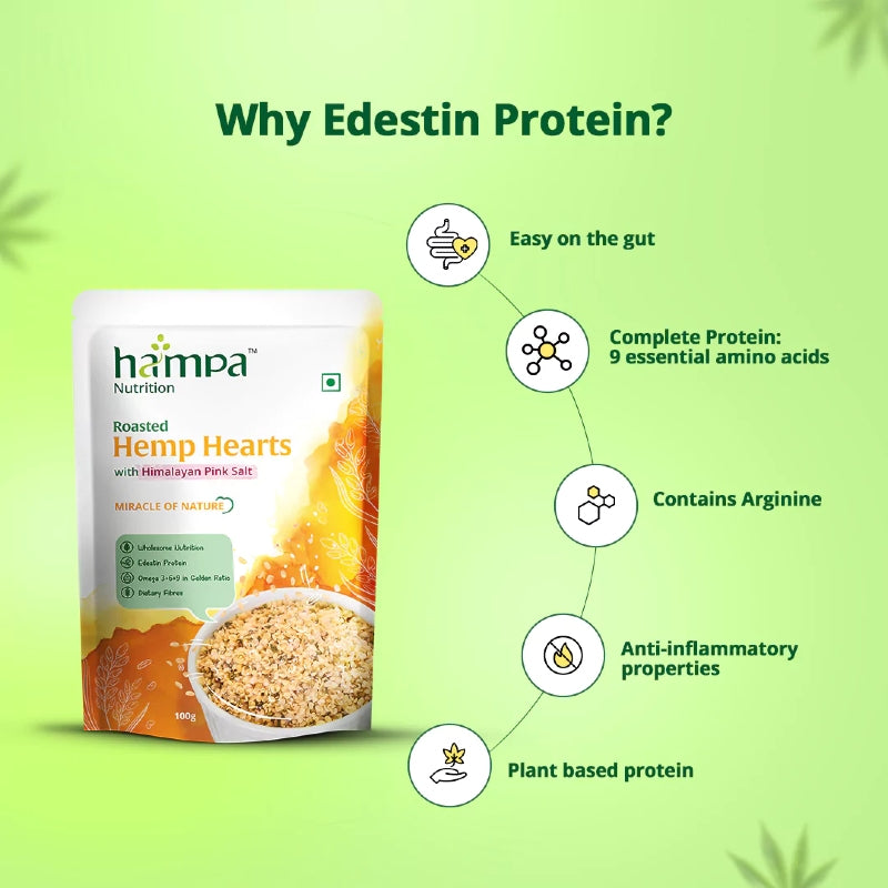 Hampa Nutrition Roasted Hemp Hearts package with health benefits on a green background