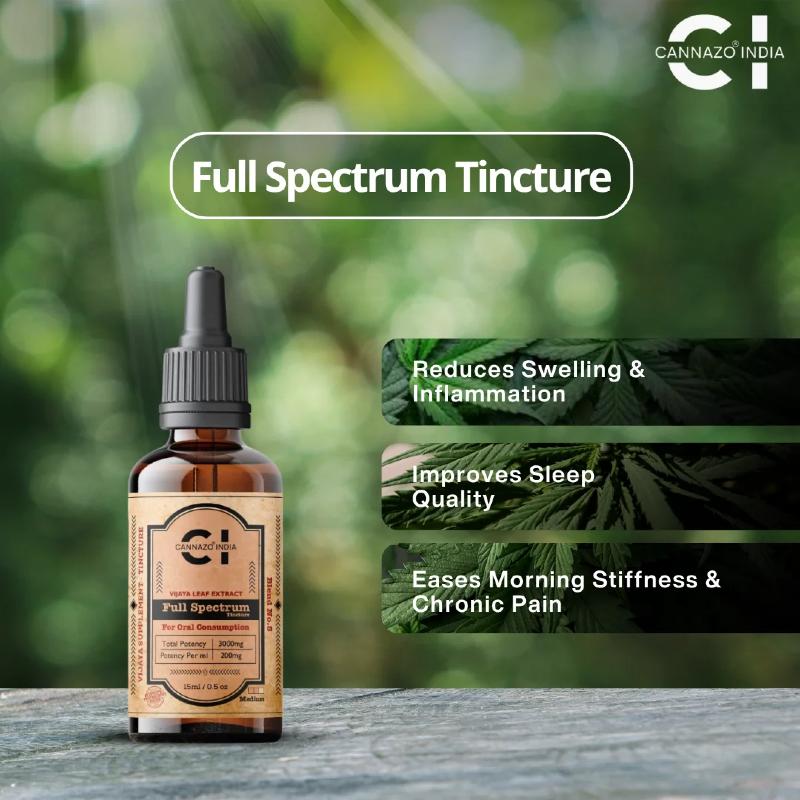 Full Spectrum CBD Tincture bottle with cannabis leaves on a blurred green background