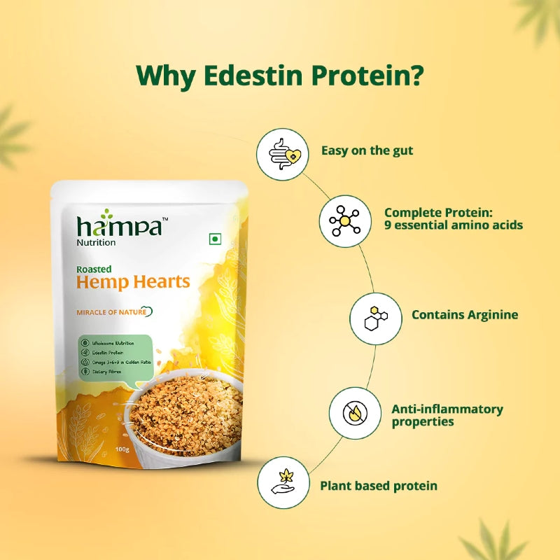 Hampa Nutrition Roasted Hemp Hearts package with health benefits on a yellow background