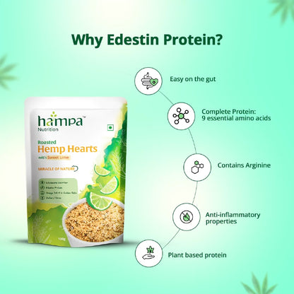 Hampa Nutrition Hemp Hearts package with health benefits on a green background