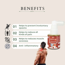 Load image into Gallery viewer, Ad graphic showing benefits of cannazo muscle aid spray with icons, text, and a man applying it to his neck.
