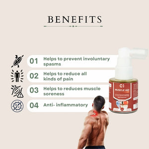 Ad graphic showing benefits of cannazo muscle aid spray with icons, text, and a man applying it to his neck.