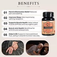 Load image into Gallery viewer, Infographic detailing 5 benefits of a cananzo cbd capsules health supplement, with images of hands and a person leaning forward.
