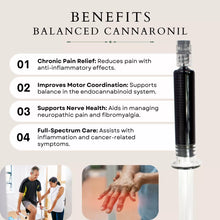 Load image into Gallery viewer, Infographic about benefits of &quot;Balanced Cannaronil&quot; with accompanying images of a syringe and hands.
