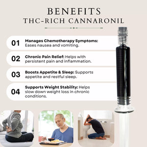 Ad listing benefits of THC-rich cannabis oil with related images below each benefit.