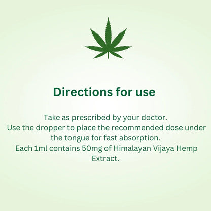 Green background with cannabis leaf and text on directions for use.