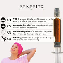 Load image into Gallery viewer, Graphic listing benefits of Cannazo uplift drops THC with syringe, excluding a person with a blurred face.
