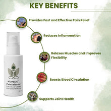 Load image into Gallery viewer, Promotional layout for NUVEDIC Pain Master CBD Oil highlighting key benefits such as pain relief and inflammation reduction.


