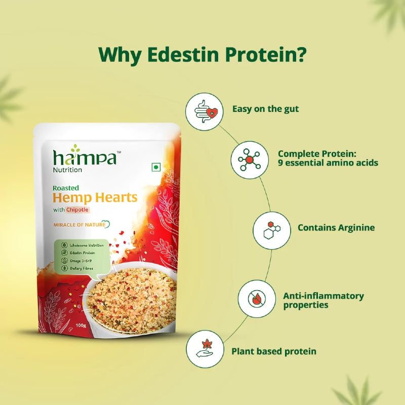 Hampa Nutrition Roasted Hemp Hearts with Chives package on a green background with text about Edestin Protein benefits.