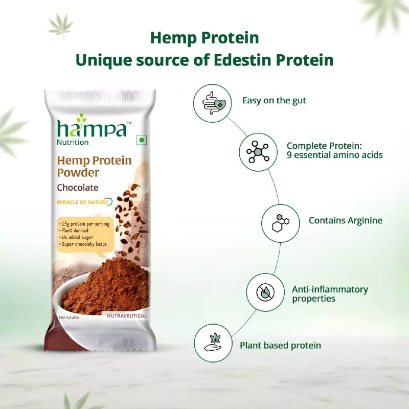 Hemp Protein Powder package with health benefits on a light green background