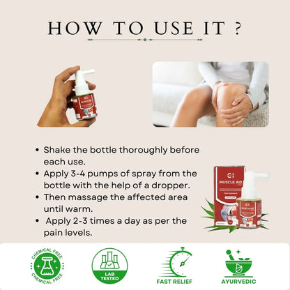 Graphic showing steps to use a cannazo muscle aid spray, with images of product use and icons signifying chemical-free, lab tested, fast relief, and Ayurvedic.