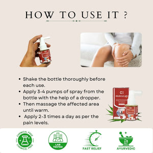 Graphic showing steps to use a cannazo muscle aid spray, with images of product use and icons signifying chemical-free, lab tested, fast relief, and Ayurvedic.