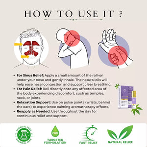 Instructional guide for using a roll-on product with illustrations for sinus, pain, and relaxation relief.