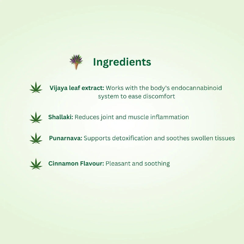 List of ingredients with cannabis leaf icons on a light green background