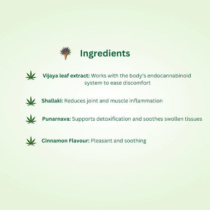 List of ingredients with cannabis leaf icons on a light green background