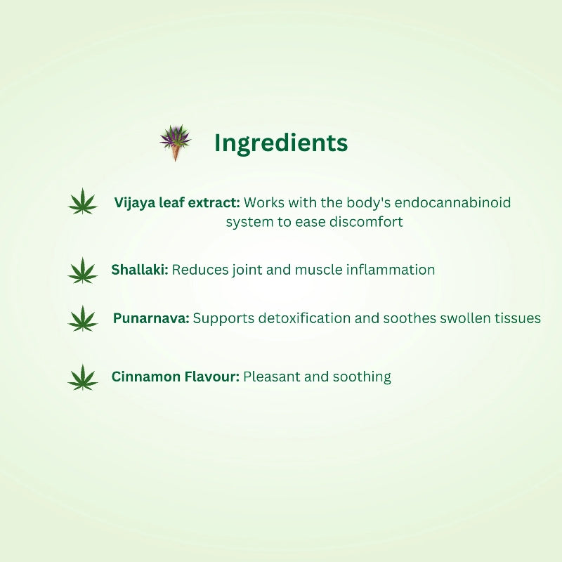 List of ingredients with cannabis leaf icons on a light green background