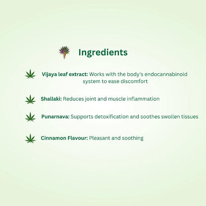 List of ingredients with cannabis leaf icons on a light green background