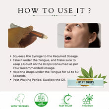 Load image into Gallery viewer, Instructional image on using a dropper for cannazo cbd oil with text steps and product packaging.
