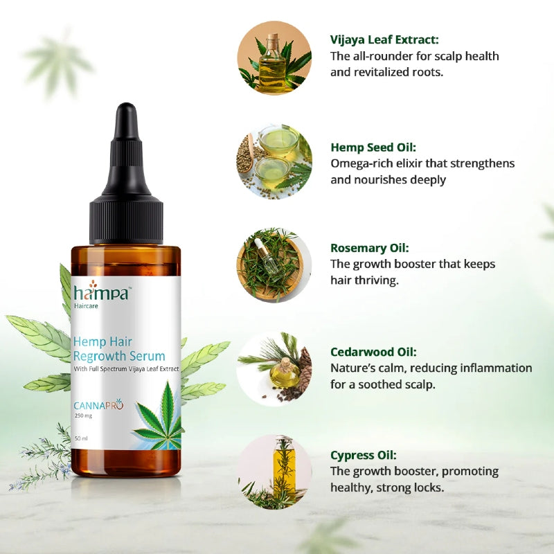Hampa: Hemp Hair Regrowth Serum | 50-100ml