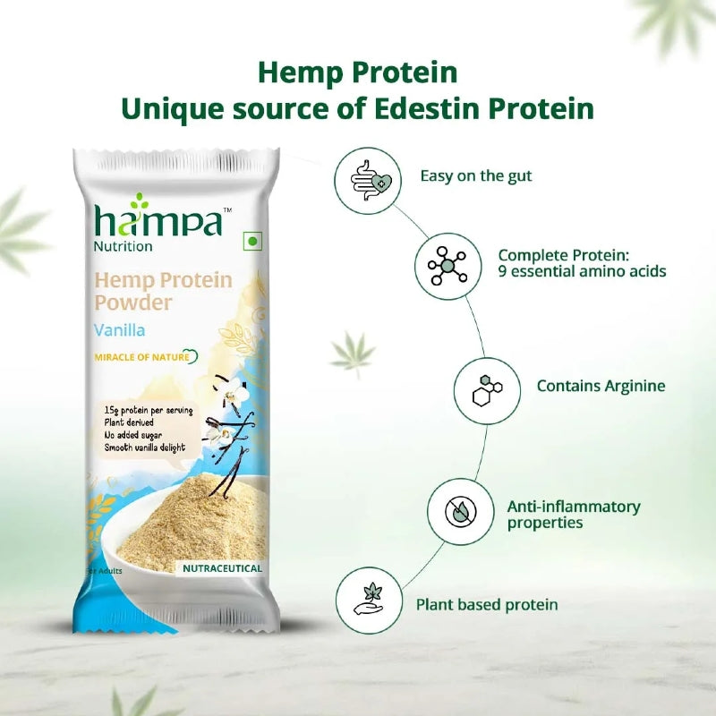 Hemp protein powder package with nutritional benefits on a light background